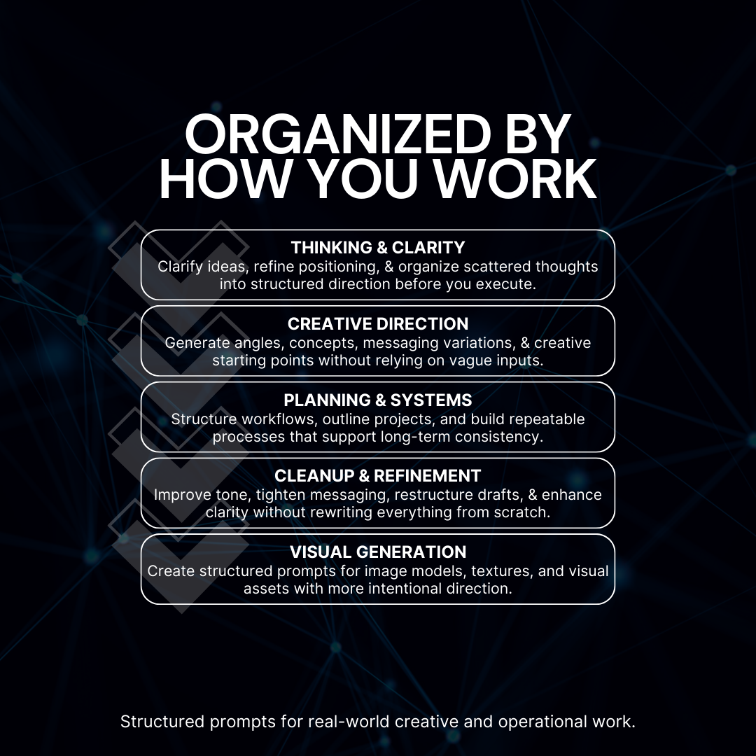 AI Tools & Prompts Toolkit