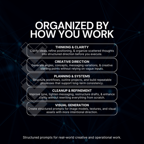AI Tools & Prompts Toolkit