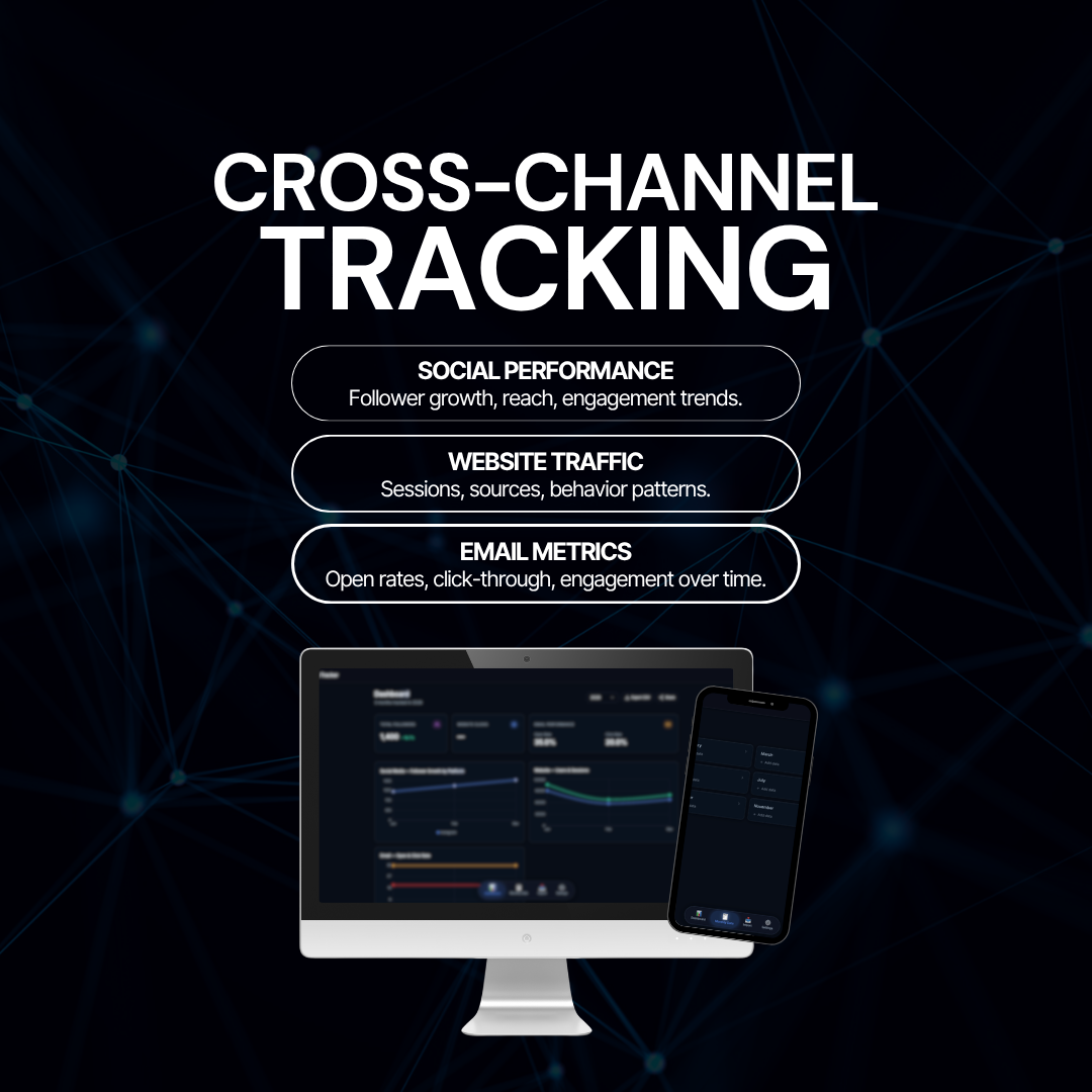 Analytics Tracker