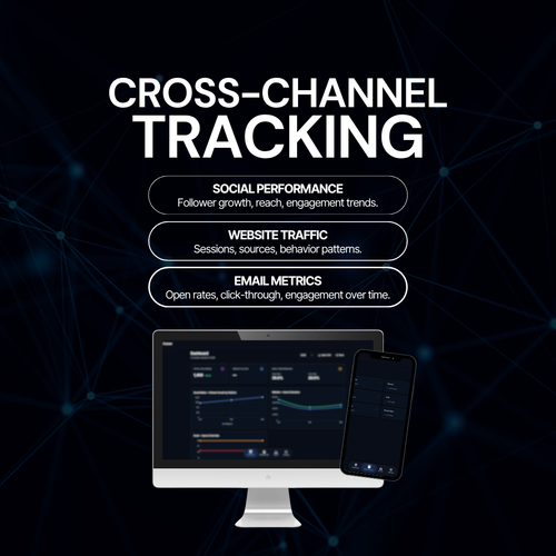 Analytics Tracker