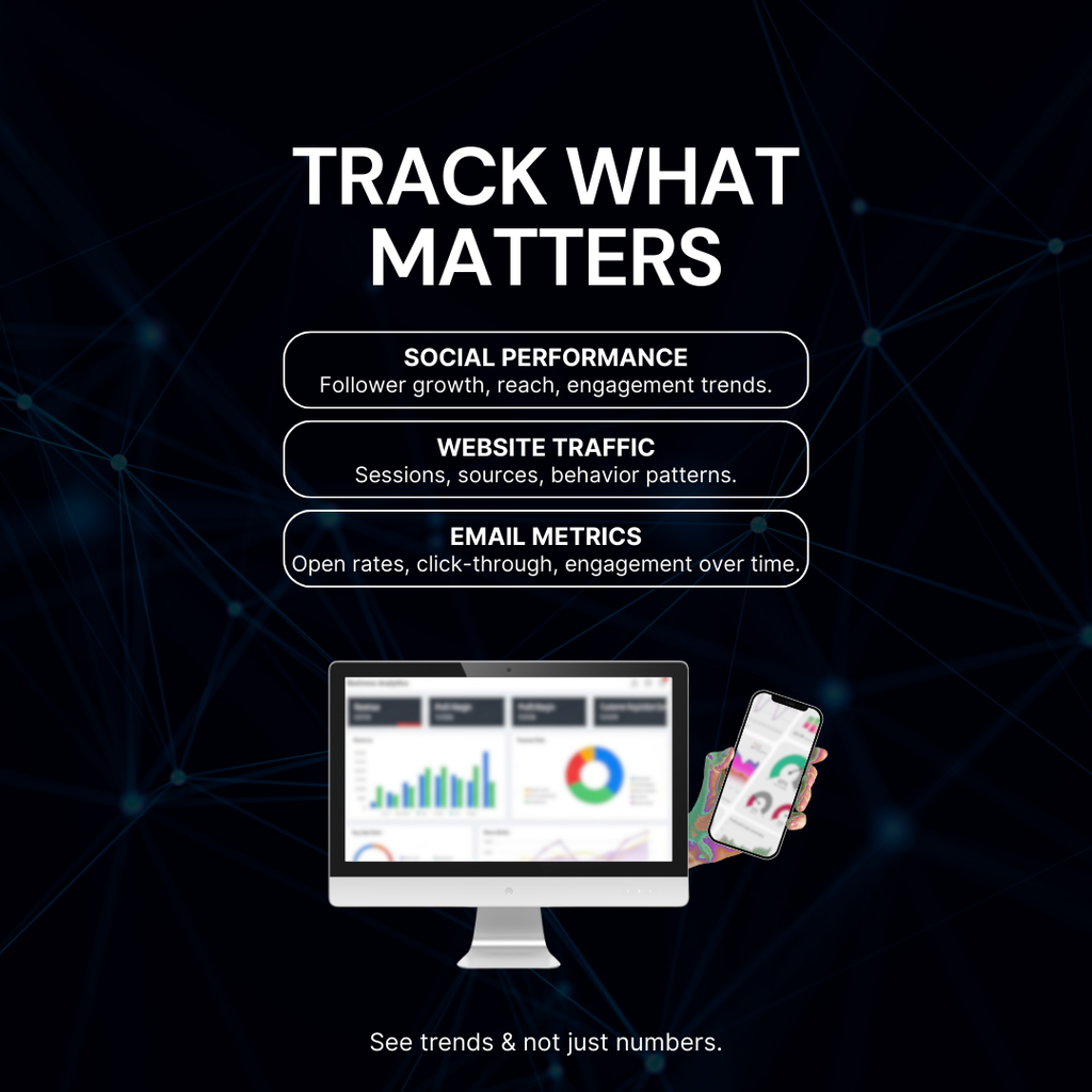 Analytics Tracker