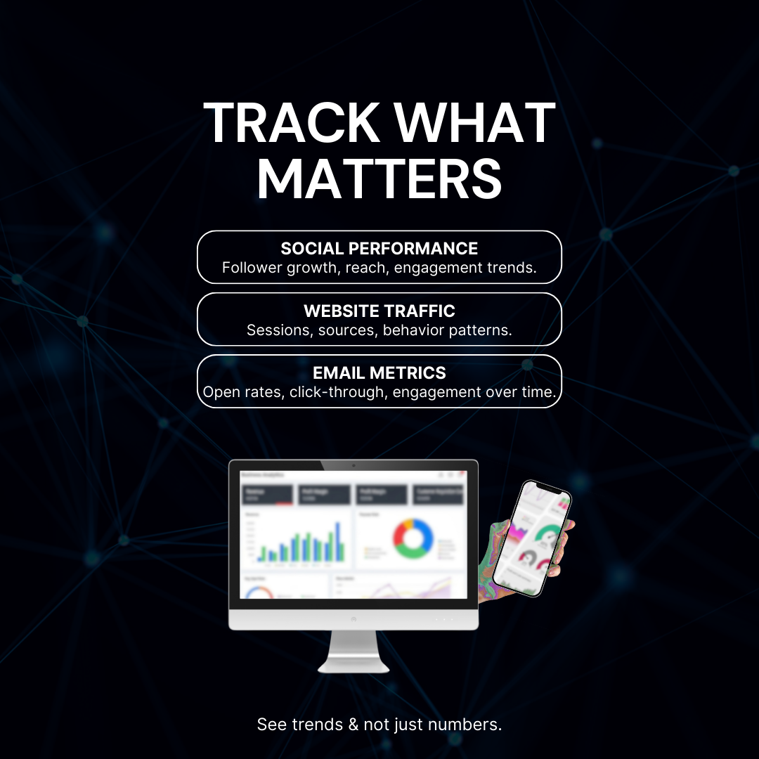 Analytics Tracker